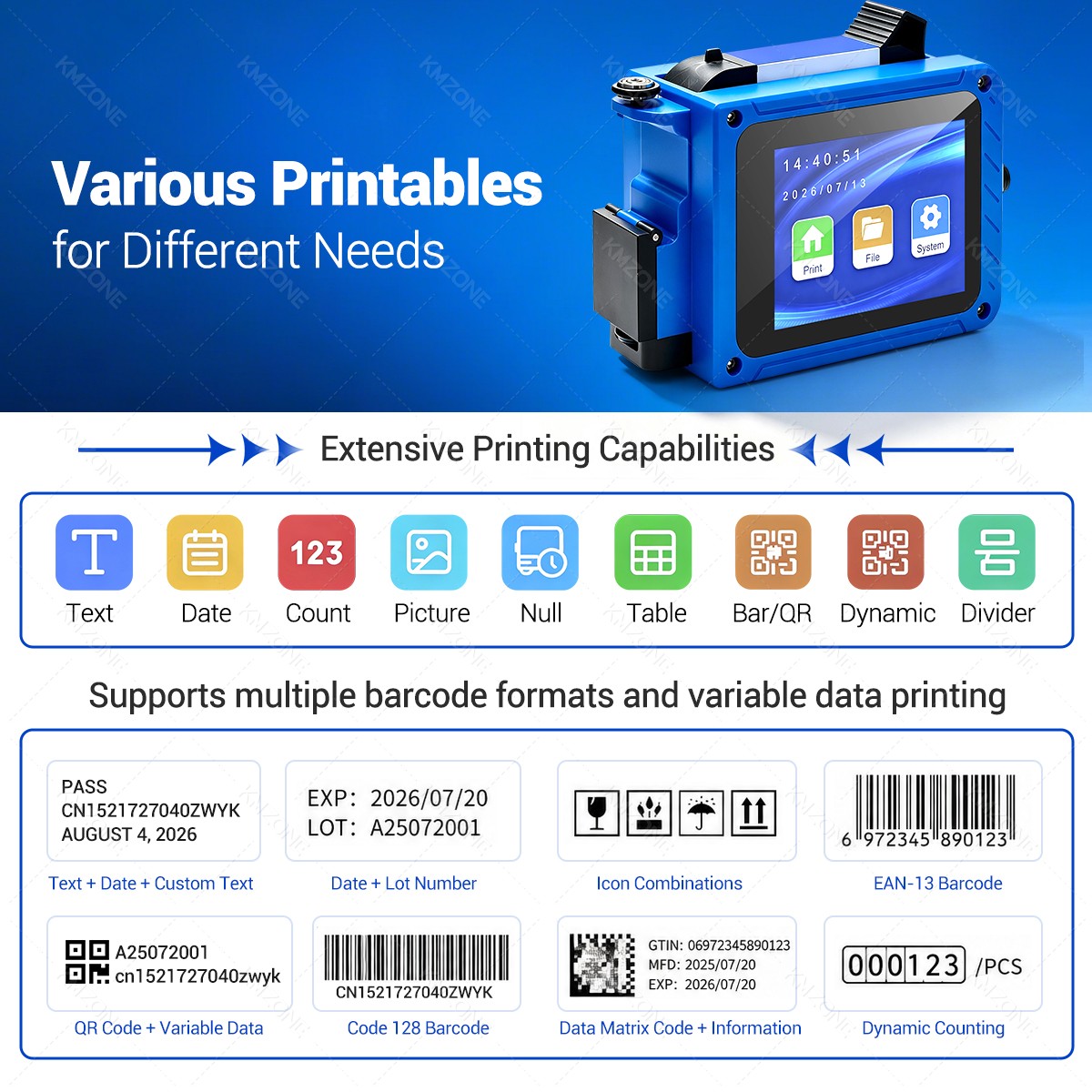 12,7-mm-Tintenstrahl-Transferd – Commercial Printing Network Bewertung und Preis