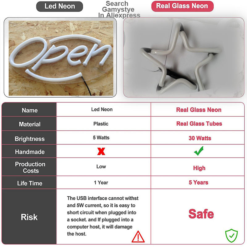 Neon-Schild Echtes Glas für Ga – Commercial Printing Icon Bewertung und Preis