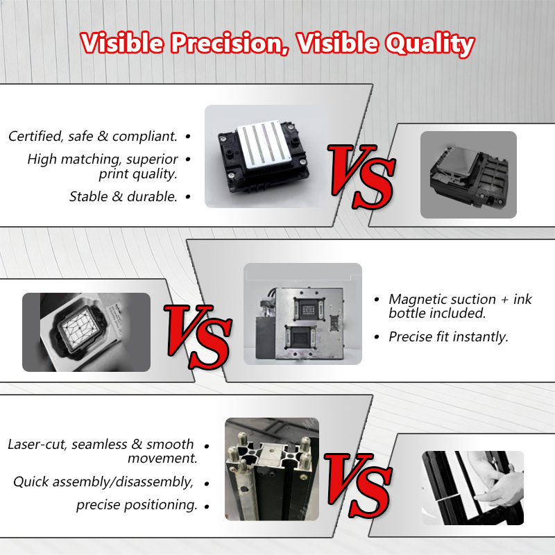 Tragbarer Wanddrucker 5 2880DP – Commercial Printing & Packaging Pvt Ltd Bewertung und Preis