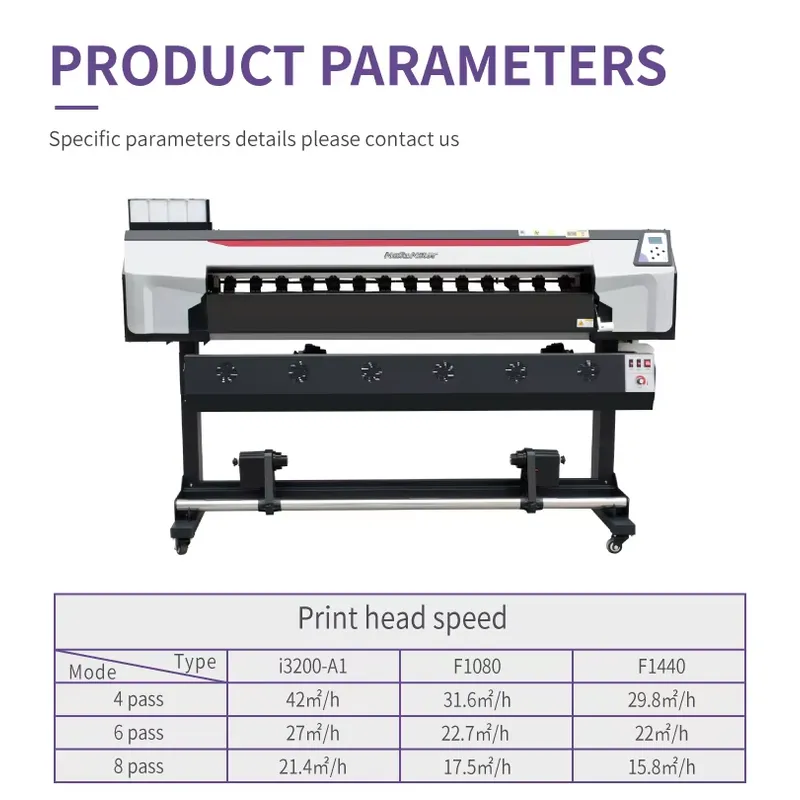 Direkt vom Hersteller: Kommerz – Commercial Printing Factory Bewertung und Preis