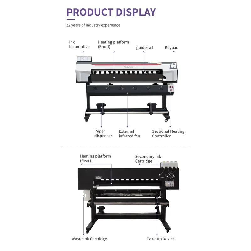 Direkt vom Hersteller: Kommerz – Commercial Printing Factory Bewertung und Preis