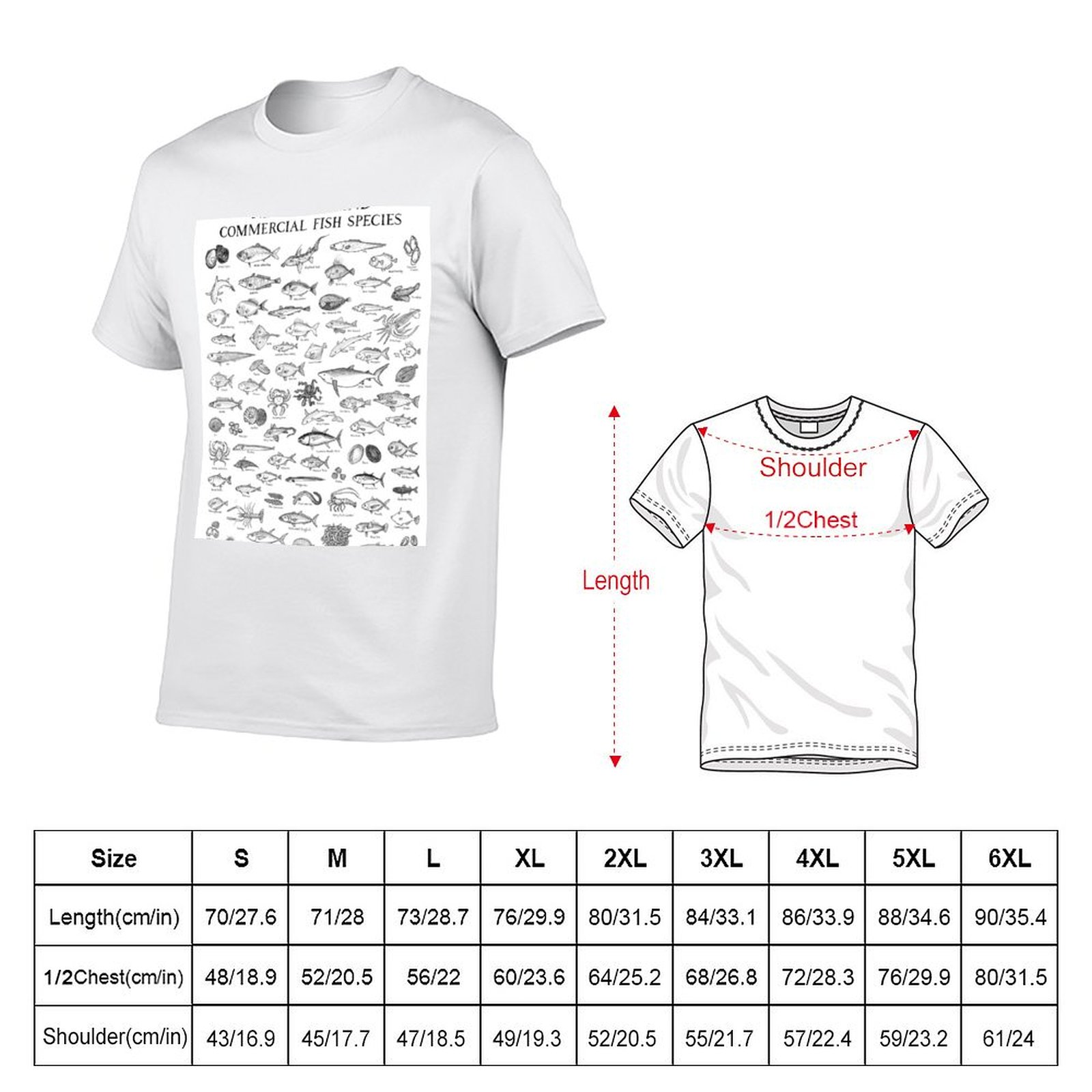 T-Shirt mit kommerziellen Fisc – Commercial Shirt Printing Bewertung und Preis