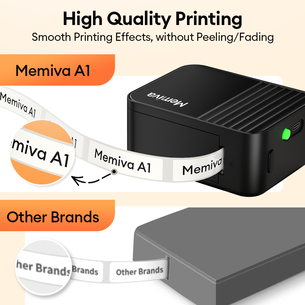 Memiva A1 Tragbarer Thermodruc – Commercial Printing Network Bewertung und Preis